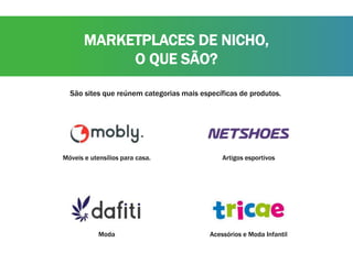 MARKETPLACES DE NICHO,
O QUE SÃO?
São sites que reúnem categorias mais específicas de produtos.
Móveis e utensílios para casa. Artigos esportivos
Moda Acessórios e Moda Infantil
 