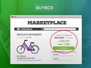 BUYBOX
 