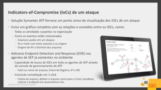 Indicators-of-Compromise (IoCs) de um ataque
• Solução Symantec ATP fornece um ponto único de visualização dos IOCs de um ataque
• Inclui um gráfico completo com as relações e conexões entre os IOCs, como:
– Todas as atividades suspeitas na organização
– Como os eventos estão relacionados
• Arquivos usados em um ataque;
• Os e-mails com estes arquivos e as origens
• Origem de IPs e Dominio dos arquivos
Copyright © 2015 Symantec Corporation
15
• Adiciono Endpoint Detection and Response (EDR) nos
agentes de SEP já existentes no ambiente
– Capacidade de busca de IOCs em todo os agentes de SEP através
da console de gerenciamento do ATP
• Hash ou nome do arquivo, Chave de Registro, IP e URL
– Incluindo remediação em 1-click
• Coleta do arquivo, deletar o arquivo, envio para o Cynic (sandbox),
colocar o endpoint em quarentena e etc.
 