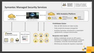 Symantec Managed Security Services
Visibilidade Global
• Mais de 500 clientes em todo mundo
• Visão ampla de ameaças emergentes
• Analistas Symantec reconhecem e respondem
rapidamente a ataques direcionados
Resposta mais rápida
• Melhor visibilidade através do ATP ajuda a
identificar os estágios de campanhas e ataques
complexos, incluindo movimentação lateral
• Minimiza seu tempo de resposta e exposição
Global Intelligence
Endpoint Network Email
Advanced Threat Protection
MSS Global Operations
Other ATP Products Users
Data
Apps
Cloud Endpoints
Gateways
MSS Analytics Platform
Real Time
Correlation
Global
Threat
Intelligence
Advanced
Threat & Behavioral
Analysis
MANAGED
SECURITY
SERVICES
Proteger contra ataques
direcionados, ameaças
avançadas e campanhas.
 
