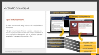 O CENARIO DE AMEAÇAS
Copyright © 2015 Symantec Corporation
13
Tipos de Ransomware
• Locker ransomware : Nega o acesso ao computador ou
dispositivo
• Crypto ransomware : Impede o acesso a arquivos ou
dados. Crypto ransomware não tem necessariamente de
usar criptografia para impedir que os usuários acessem
seus dados, mas a grande maioria o faz.
 