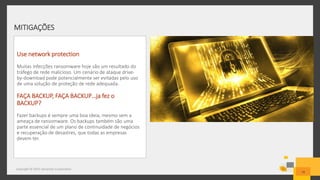 MITIGAÇÕES
Copyright © 2015 Symantec Corporation
18
Use network protection
Muitas infecções ransomware hoje são um resultado do
tráfego de rede malicioso. Um cenário de ataque drive-
by-download pode potencialmente ser evitadas pelo uso
de uma solução de proteção de rede adequada.
FAÇA BACKUP, FAÇA BACKUP…ja fez o
BACKUP?
Fazer backups é sempre uma boa ideia, mesmo sem a
ameaça de ransomware. Os backups também são uma
parte essencial de um plano de continuidade de negócios
e recuperação de desastres, que todas as empresas
devem ter.
 