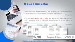 Pág.
O que é Big Data?
6
“Any collection of data sets so large and complex that it becomes difficult
to process using … traditional data processing applications.”
(Wikipedia)
“Any collection of data sets so large that it becomes difficult to process
using traditional MATLAB functions, which assume all of the data is in
memory.”
(MATLAB)
http://stat-computing.org/dataexpo/2009/the-data.html
 