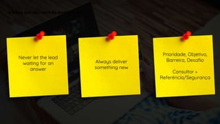 Never let the lead
waiting for an
answer
Always deliver
something new
Prioridade, Objetivo,
Barreira, Desafio
Consultor =
Referência/Segurança
3 frases que não saem da minha mesa
 