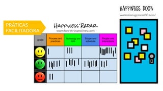 PRÁTICAS
FACILITADORA www.funretrospectives.com/
www.management30.com/
Happiness door
 