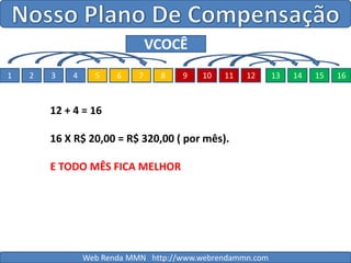 Nosso Plano De CompensaçãoVCOCÊ9123456781011121314151612 + 4 = 1616 X R$ 20,00 = R$ 320,00 ( por mês).E TODO MÊS FICA MELHORWeb Renda MMN   http://www.webrendammn.com