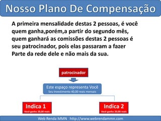 Nosso Plano De CompensaçãoA primeira mensalidade destas 2 pessoas, é você quem ganha,porém,a partir do segundo mês, quem ganhará as comissões destas 2 pessoas é seu patrocinador, pois elas passaram a fazer Parte da rede dele e não mais da sua.patrocinadorEste espaço representa VocêSeu Investimento 40,00 reais mensais Indica 1Você ganha 20,00 reaisIndica 2Você ganha 20,00 reaisWeb Renda MMN   http://www.webrendammn.com