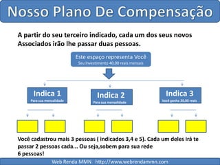 Nosso Plano De CompensaçãoA partir do seu terceiro indicado, cada um dos seus novos Associados irão lhe passar duas pessoas.Este espaço representa VocêSeu Investimento 40,00 reais mensaisIndica 1Para sua mensalidade  Indica 3Você ganha 20,00 reais  Indica 2Para sua mensalidadeVocê cadastrou mais 3 pessoas ( indicados 3,4 e 5). Cada um deles irá te passar 2 pessoas cada... Ou seja,sobem para sua rede 6 pessoas!Web Renda MMN   http://www.webrendammn.com