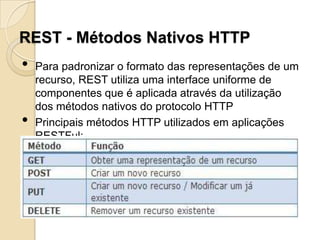 REST - Métodos Nativos HTTP
•   Para padronizar o formato das representações de um
    recurso, REST utiliza uma interface uniforme de
    componentes que é aplicada através da utilização
    dos métodos nativos do protocolo HTTP
•   Principais métodos HTTP utilizados em aplicações
    RESTFul:
 