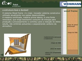 O sistema Wood frame é o mais inovador sistema construtivo
utilizado atualmente nos países desenvolvidos
A madeira certificada, matéria prima básica, é uma fonte
renovável, que exige baixíssimo consumo de energia para
produção e processamento e contribui para a redução do efeito
estufa, não emitindo poluentes e seqüestrando carbono da
atmosfera
reboco de componente
mineral
placa de isopor
madeiramento estrutural
e isolamento
chapa de OSB
chapa de OSB
chapa de gesso
acartonado
wood framea estrutura leve e durável
 
