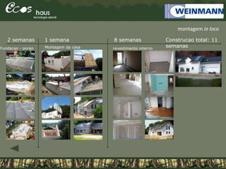 2 semanas 1 semana 8 semanas Construcao total: 11
semanasFundacao - porao Montagem da casa revestimento interno
montagem in loco
 