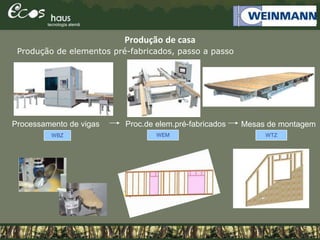 Produção de casa
WBZ WEM WTZ
Mesas de montagemProc.de elem.pré-fabricados
Produção de elementos pré-fabricados, passo a passo
Processamento de vigas
 
