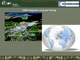 1998 Integracao no grupo Homag
 