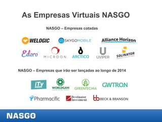 As Empresas Virtuais NASGO
NASGO – Empresas cotadas

NASGO – Empresas que irão ser lançadas ao longo de 2014

 