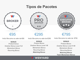 Tipos de Pacotes

€95

€295

€795

Inclui We-coins no valor de €95

Inclui We-coins no valor de €295

Inclui We-coins no valor de €795

BONUS
Product bonus
Oneliner Bonus Level 1-3
Momentum Bonus
Recurring Bonus

BONUS
Product Bonus
Oneliner Bonus Level 1-5
Momentum Bonus
Recurring Bonus
Matching Bonus

BONUS
Product Bonus
Oneliner Bonus Level 1-13
Momentum Bonus
Recurring Bonus
Matching Bónus
Team Momentum Bonus

 