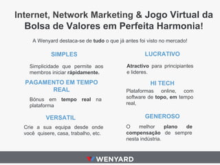 Internet, Network Marketing & Jogo Virtual da
Bolsa de Valores em Perfeita Harmonia!
A Wenyard destaca-se de tudo o que já antes foi visto no mercado!

SIMPLES
Simplicidade que permite aos
membros iniciar rápidamente.

PAGAMENTO EM TEMPO
REAL
Bónus em tempo real na
plataforma

VERSATIL
Crie a sua equipa desde onde
você quisere, casa, trabalho, etc.

LUCRATIVO
Atractivo para principiantes
e lideres.

HI TECH
Plataformas online, com
software de topo, em tempo
real,

GENEROSO
O
melhor
plano
de
compensação de sempre
nesta indústria.

 