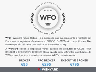 WFO - Wenyard Future Option – é a moeda de jogo que representa o montante em
Euros que os jogadores irão receber no NASGO. Os WFO são convertidos em Weshares que são utilizadas para realizar as transações no jogo.
A Wenyard coloca à disposição vários pacotes de produtos: BROKER, PRO
BROKER e EXECUTIVE BROKER. Cada pacote inclui diferentes quantidades de
WFO`s, mas é sempre possível comprar extra WFO`s posteriormente.

BROKER

PRO BROKER

EXECUTIVE BROKER

€95

€295

€795

 