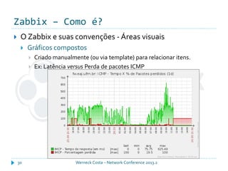 Zabbix – Como é?
Werneck Costa – Network Conference 2013.230
 O Zabbix e suas convenções - Áreas visuais
 Gráficos compostos
 Criado manualmente (ou via template) para relacionar itens.
 Ex: Latência versus Perda de pacotes ICMP
 