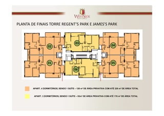 PLANTA DE FINAIS TORRE REGENT’S PARK E JAMES’S PARK



                                            03
                    02                                                     04




                    01                                                     05
                                           06




        APART. 4 DORMITÓRIOS, SENDO 1 SUÍTE – 126 m² DE ÁREA PRIVATIVA COM ATÉ 226 m² DE ÁREA TOTAL


        APART. 3 DORMITÓRIOS, SENDO 1 SUÍTE – 93m² DE ÁREA PRIVATIVA COM ATÉ 176 m² DE ÁREA TOTAL
 