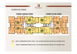 PLANTA DE FINAIS

     TORRE GREEN PARK                                      TORRE HYDE PARK
                                                           PARK

                            01                    04
       04                                                                       01


       03                                                                       02
                            02
                                                  03




    APART. 4 DORMITÓRIOS, SENDO 1 SUÍTE – 126 m² DE ÁREA PRIVATIVA COM ATÉ 226 m² DE ÁREA TOTAL


     APART. 3 DORMITÓRIOS, SENDO 1 SUÍTE – 93m² DE ÁREA PRIVATIVA COM ATÉ 176 m² DE ÁREA TOTAL
 