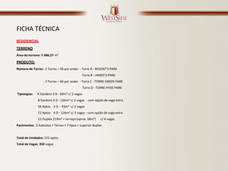 FICHA TÉCNICA
RESIDENCIAL
TERRENO
Área do terreno: 7.486,57 m²

PRODUTO:
Número de Torres: 2 Torres – 06 por andar - Torre A - REGENT’S PARK
                                             Torre B - JAMES’S PARK
                   2 Torres – 04 por andar - Torre C - TORRE GREEN PARK
                                                Torre D - TORRE HYDE PARK
Tipologias:   4 Gardens 3 D - 93m² c/ 2 vagas
              8 Gardens 4 D - 126m² c/ 2 vagas - com opção de vaga extra
              56 Aptos 3 D - 93m² c/ 2 vagas
              72 Aptos 4 D - 126m² c/ 2 vagas - com opção de vaga extra
              12 Duplex 219m² + terraço (aprox. 58m²)      c/ 4 vagas
Pavimentos: 2 Subsolos + Térreo + 7 tipos + superior duplex


Total de Unidades: 152 aptos
Total de Vagas: 350 vagas
 