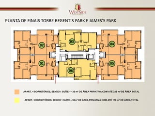 PLANTA DE FINAIS TORRE REGENT’S PARK E JAMES’S PARK



                                            03
                    02                                                      04




                    01                                                      05
                                           06




        APART. 4 DORMITÓRIOS, SENDO 1 SUÍTE – 126 m² DE ÁREA PRIVATIVA COM ATÉ 226 m² DE ÁREA TOTAL


        APART. 3 DORMITÓRIOS, SENDO 1 SUÍTE – 93m² DE ÁREA PRIVATIVA COM ATÉ 176 m² DE ÁREA TOTAL
 