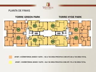 PLANTA DE FINAIS

     TORRE GREEN PARK                                       TORRE HYDE PARK
                                                            PARK

                            01                     04
       04                                                                       01


       03                                                                       02
                            02
                                                   03




    APART. 4 DORMITÓRIOS, SENDO 1 SUÍTE – 126 m² DE ÁREA PRIVATIVA COM ATÉ 226 m² DE ÁREA TOTAL


     APART. 3 DORMITÓRIOS, SENDO 1 SUÍTE – 93m² DE ÁREA PRIVATIVA COM ATÉ 176 m² DE ÁREA TOTAL
 