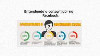 Entendendo o consumidor no
Facebook.
 