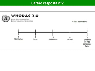 Cartão	resposta	n°2	
 