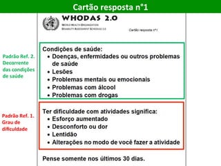 Cartão	resposta	n°1	
Padrão	Ref.	1.	
Grau	de	
diﬁculdade	
Padrão	Ref.	2.	
Decorrente	
das	condições	
de	saúde	
 