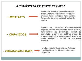 A INDÚSTRIA DE FERTILIZANTES
                     produto de natureza fundamentalmente
                     mineral, natural ou sintético, obtido por
                     processo físico, químico ou físico-químico,
  • MINERAIS         fornecedor de um ou mais nutrientes de
                     plantas



                     produto de natureza fundamentalmente
                     orgânica, obtido por processo físico, químico,
                     físico-químico ou bioquímico, natural ou
  • ORGÂNICOS        controlado, a partir de matérias-primas de
                     origem industrial, urbana ou rural, vegetal ou
                     animal, enriquecido ou não de nutrientes
                     minerais;



                      produto resultante da mistura física ou
                      combinação de fertilizantes minerais e
• ORGANOMINERAIS      orgânicos
 
