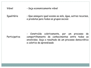 Viável          - Seja economicamente viável


Igualitária     - Que assegure igual acesso ao solo, água, outros recursos,
                e produtos para todos os grupos sociais




                - Construída coletivamente, por um processo de
Participativa   compartilhamento de conhecimentos entre todos os
                envolvidos. Seja o resultado de um processo democrático
                e coletivo de aprendizado
 