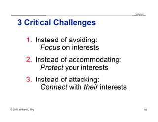 QuickTime™ and a
                        .............................................................................................................................................................. are needed to see this picture.
                                                                                                                                                                                               decompressor




      3 Critical Challenges

              1. Instead of avoiding:
                   Focus on interests
              2. Instead of accommodating:
                   Protect your interests
              3. Instead of attacking:
                   Connect with their interests

© 2010 William L. Ury                                                                                                                                                                                               10
 