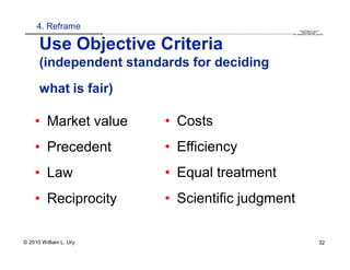 4. Reframe                                                                                                                                                                                  QuickTime™ and a
                        .............................................................................................................................................................. are needed to see this picture.
                                                                                                                                                                                               decompressor




      Use Objective Criteria
      (independent standards for deciding
      what is fair)

    • Market value                                                            • Costs
    • Precedent                                                               • Efficiency
    • Law                                                                     • Equal treatment
    • Reciprocity                                                             • Scientific judgment

© 2010 William L. Ury                                                                                                                                                                                               32
 