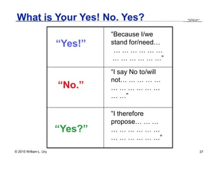 What is Your Yes! No. Yes?                                                                                                                                                                       QuickTime™ and a
                         .............................................................................................................................................................. are needed to see this picture.
                                                                                                                                                                                                decompressor




                                                                                          “Because I/we
                        “Yes!”                                                            stand for/need…
                                                                                           ………………
                                                                                           … … … … … …”

                                                                                          “I say No to/will
                                                                                          not… … … … …
                        “No.”                                                             ………………
                                                                                          … …”

                                                                                          “I therefore
                                                                                          propose… … …
                        “Yes?”                                                            ………………
                                                                                          … … … … … …”
© 2010 William L. Ury                                                                                                                                                                                                37
 