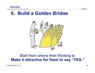 Connect                                                                                                                                                                                     QuickTime™ and a
                        .............................................................................................................................................................. are needed to see this picture.
                                                                                                                                                                                               decompressor




      6. Build a Golden Bridge




           Start from where their thinking is:
       Make it attractive for them to say “YES.”
© 2010 William L. Ury                                                                                                                                                                                               39
 