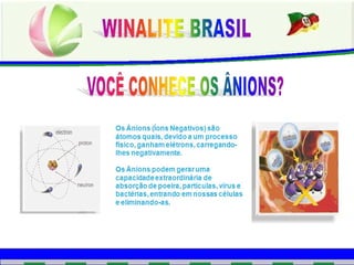 VOCÊ CONHECE OS ÂNIONS? 