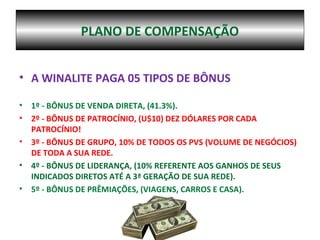 PLANO
• A WINALITE PAGA 05 TIPOS DE BÔNUS
• 1º - BÔNUS DE VENDA DIRETA, (41.3%).
• 2º - BÔNUS DE PATROCÍNIO, (U$10) DEZ DÓLARES POR CADA
PATROCÍNIO!
• 3º - BÔNUS DE GRUPO, 10% DE TODOS OS PVS (VOLUME DE NEGÓCIOS)
DE TODA A SUA REDE.
• 4º - BÔNUS DE LIDERANÇA, (10% REFERENTE AOS GANHOS DE SEUS
INDICADOS DIRETOS ATÉ A 3ª GERAÇÃO DE SUA REDE).
• 5º - BÔNUS DE PRÊMIAÇÕES, (VIAGENS, CARROS E CASA).
PLANO DE COMPENSAÇÃO
 