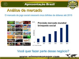 Análise de mercadoAnálise de mercado
O mercado do jogo social crescerá cinco bilhões de dólares até 2015
Você quer fazer parte desse negócio?
 