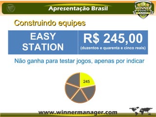 Construindo equipesConstruindo equipes
(duzentos e quarenta e cinco reais)
R$ 245
Não ganha para testar jogos, apenas por indicar
EASY
STATION
R$ 245,00(duzentos e quarenta e cinco reais)
245
 