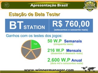 BTSTATION
R$ 760,00(setecentos e sessenta reais)
50 W.P Semanais
216 W.P Mensais
2.600 W.P Anual
Ganhos com os testes dos jogos:
(cinquenta reais)
(duzentos e dezeseis reais)
(dois mil e seiscentos reais)
Estação de Beta TesterEstação de Beta Tester
 