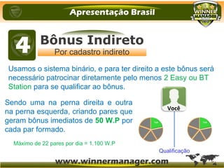 Usamos o sistema binário, e para ter direito a este bônus será
necessário patrocinar diretamente pelo menos 2 Easy ou BT
Station para se qualificar ao bônus.
Sendo uma na perna direita e outra
na perna esquerda, criando pares que
geram bônus imediatos de 50 W.P por
cada par formado.
Você
Qualificação
Máximo de 22 pares por dia = 1.100 W.P
 