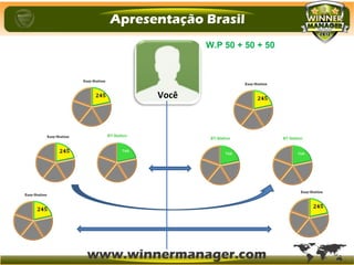 W.P 50 + 50 + 50
Você
 