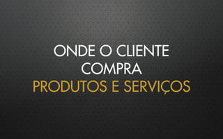 ONDE O CLIENTE
COMPRA
PRODUTOS E SERVIÇOS