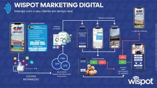Minha apresentaçãoApresentação Wispot.pdf