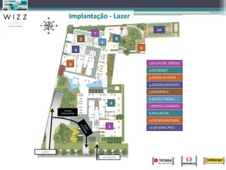 VAGAS
VISITANTES
1
2.GOURMET
6
7
5
4
3
2
8
9
3.JOGOS JUVENIL
4.JOGOS INFANTIL
5.GINASTICA
6.SAUNA ÚMIDA
7.PISCINA COBERTA
8.SOLARIUM
9.CHURRASQUEIRA
1.SALÃO DE FESTAS
10.QUADRA POLI
PEDERSTRE
CARRO
10
Implantação - Lazer
 