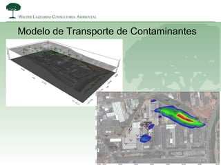 Modelo de Transporte de Contaminantes
 