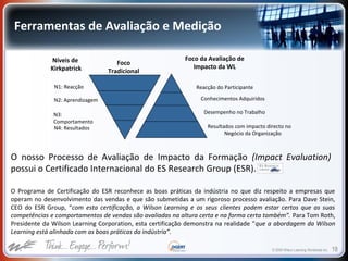 © 2009 Wilson Learning Worldwide Inc. 18
Ferramentas de Avaliação e Medição
Níveis de
Kirkpatrick
Foco da Avaliação de
Impacto da WL
Reacção do Participante
Conhecimentos Adquiridos
Desempenho no Trabalho
N1: Reacção
N2: Aprendizagem
N3:
Comportamento
N4: Resultados Resultados com impacto directo no
Negócio da Organização
Foco
Tradicional
O nosso Processo de Avaliação de Impacto da Formação (Impact Evaluation)
possui o Certificado Internacional do ES Research Group (ESR).
O Programa de Certificação do ESR reconhece as boas práticas da indústria no que diz respeito a empresas que
operam no desenvolvimento das vendas e que são submetidas a um rigoroso processo avaliação. Para Dave Stein,
CEO do ESR Group, “com esta certificação, a Wilson Learning e os seus clientes podem estar certos que as suas
competências e comportamentos de vendas são avaliadas na altura certa e na forma certa também”. Para Tom Roth,
Presidente da Wilson Learning Corporation, esta certificação demonstra na realidade “que a abordagem da Wilson
Learning está alinhada com as boas práticas da indústria”.
 