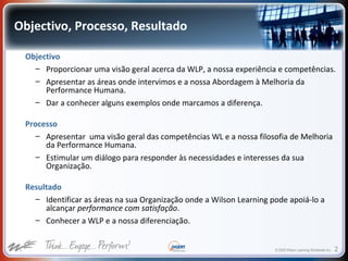 © 2009 Wilson Learning Worldwide Inc. 2
Objectivo, Processo, Resultado
Objectivo
– Proporcionar uma visão geral acerca da WLP, a nossa experiência e competências.
– Apresentar as áreas onde intervimos e a nossa Abordagem à Melhoria da
Performance Humana.
– Dar a conhecer alguns exemplos onde marcamos a diferença.
Processo
– Apresentar uma visão geral das competências WL e a nossa filosofia de Melhoria
da Performance Humana.
– Estimular um diálogo para responder às necessidades e interesses da sua
Organização.
Resultado
– Identificar as áreas na sua Organização onde a Wilson Learning pode apoiá-lo a
alcançar performance com satisfação.
– Conhecer a WLP e a nossa diferenciação.
 