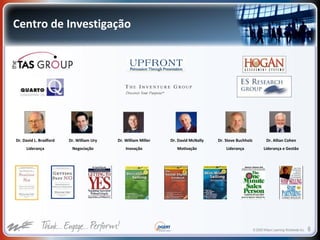 © 2009 Wilson Learning Worldwide Inc. 6
Centro de Investigação
Dr. David L. Bradford
Liderança
Dr. William Ury
Negociação
Dr. William Miller
Inovação
Dr. David McNally
Motivação
Dr. Steve Buchholz
Liderança
Dr. Allian Cohen
Liderança e Gestão
 